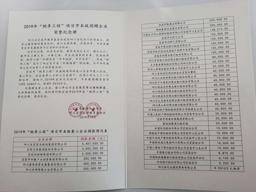 7790�ط�����(�й�)���޹�˾