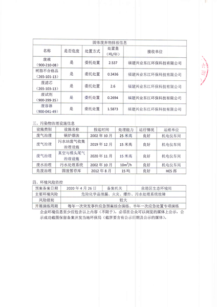 7790�ط�����(�й�)���޹�˾