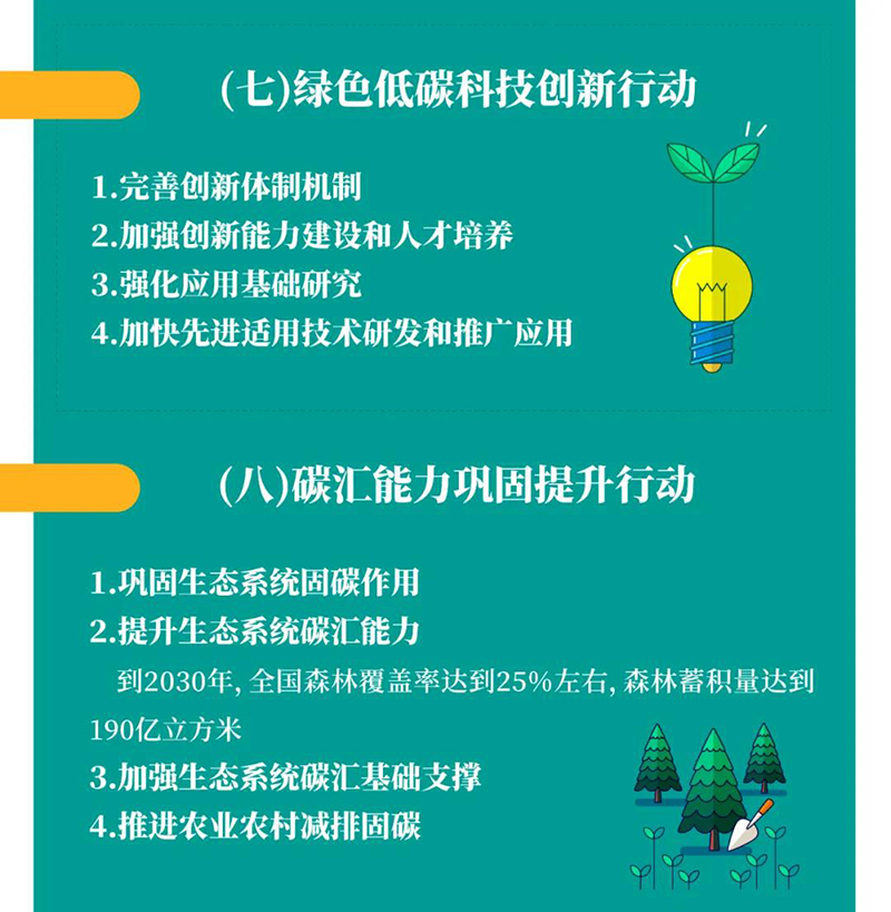 7790�ط�����(�й�)���޹�˾