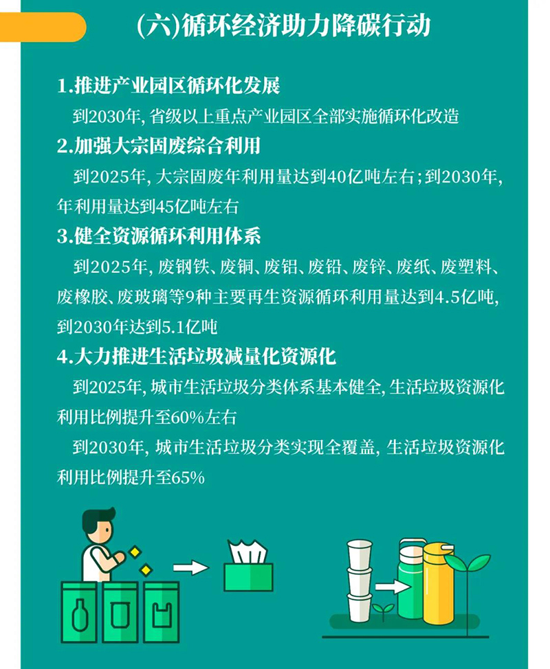 7790�ط�����(�й�)���޹�˾