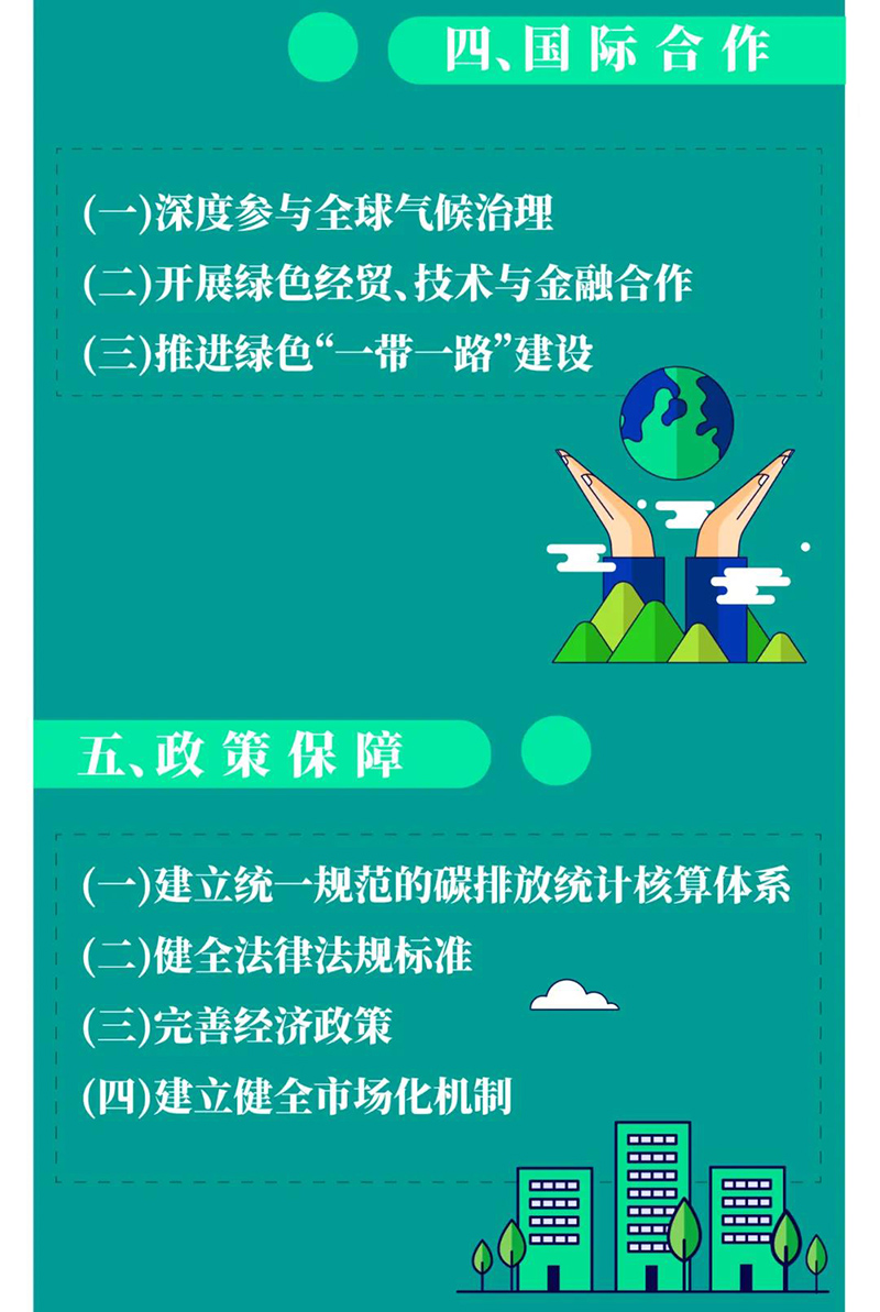 7790�ط�����(�й�)���޹�˾