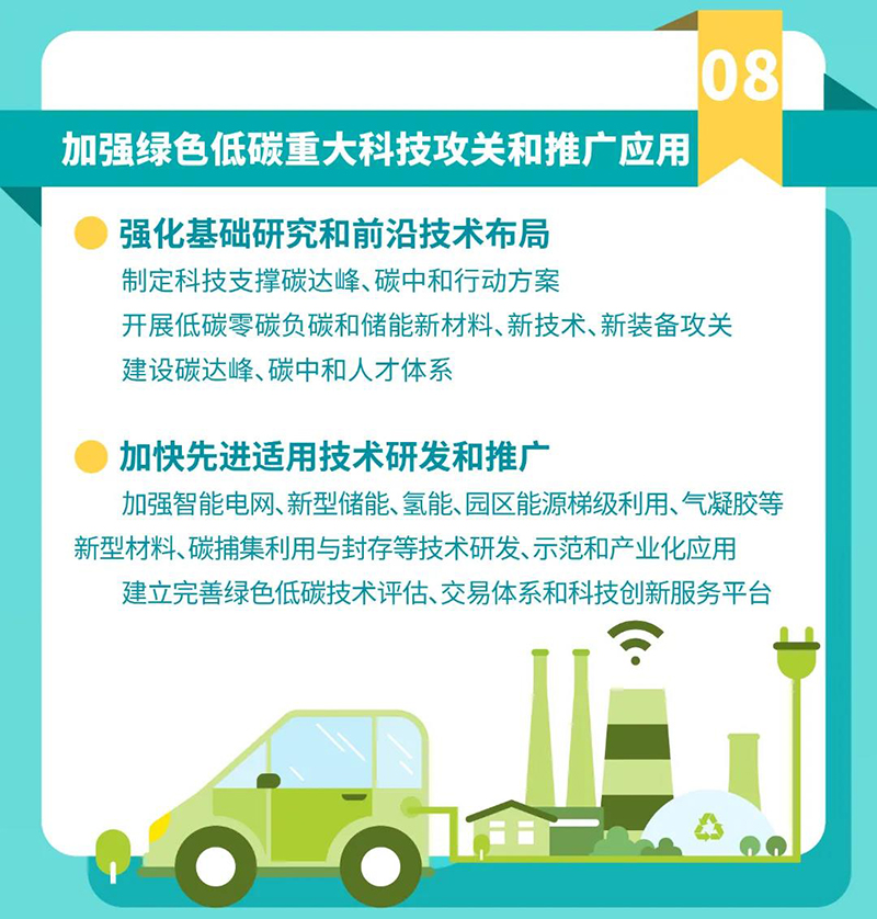 7790�ط�����(�й�)���޹�˾