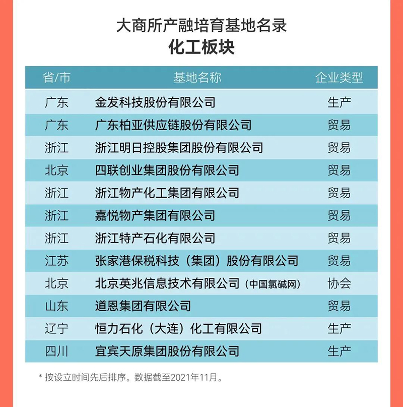 7790�ط�����(�й�)���޹�˾