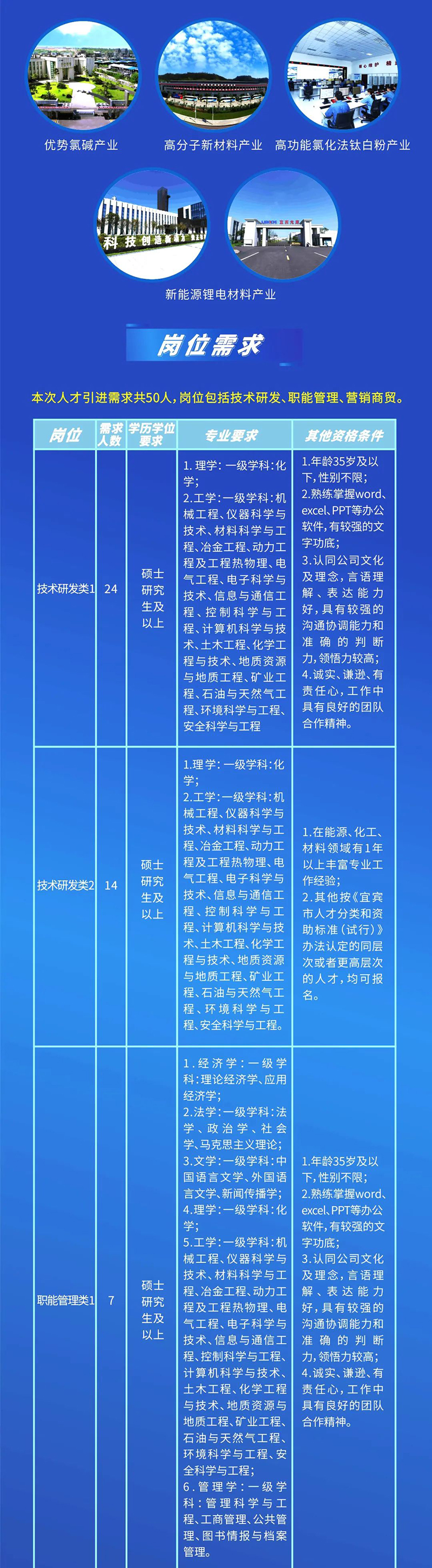 7790�ط�����(�й�)���޹�˾