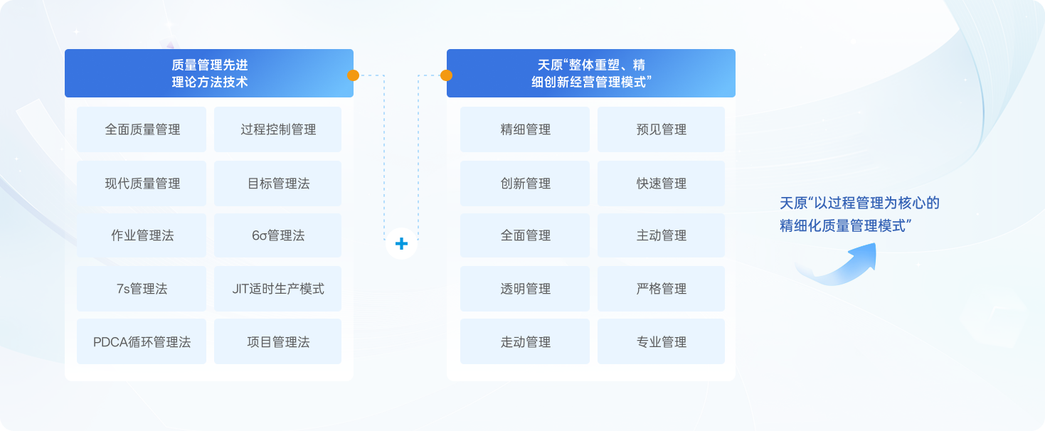 7790必发集团(中国)有限公司