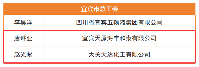 7790�ط�����(�й�)���޹�˾