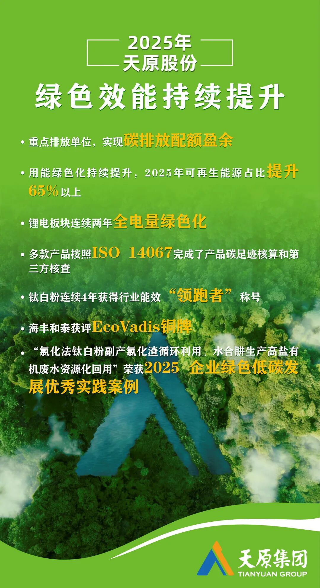 7790�ط�����(�й�)���޹�˾